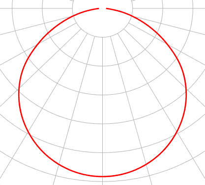 Линза д диаграмма